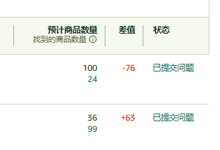 亚马逊入错仓.jpg